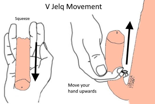 Possibilità di applicare jelq sul pene per ingrandirlo per un allenamento serale