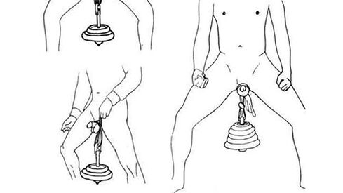 Esercizi per l'ingrandimento del pene